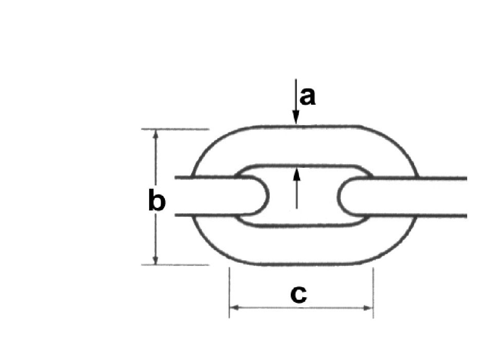 21/1/si/inox-sidrna-veriga-8mm-5m-aisi-316-din-766-3.jpg
