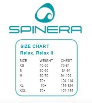 Spinera neoprenski plavalni jopič Relax 2 M zelena