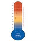 Advanced Elements prenosni solarni tuš 18,90 l