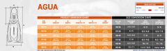 Cressi Sub Agua plavutke 35-36